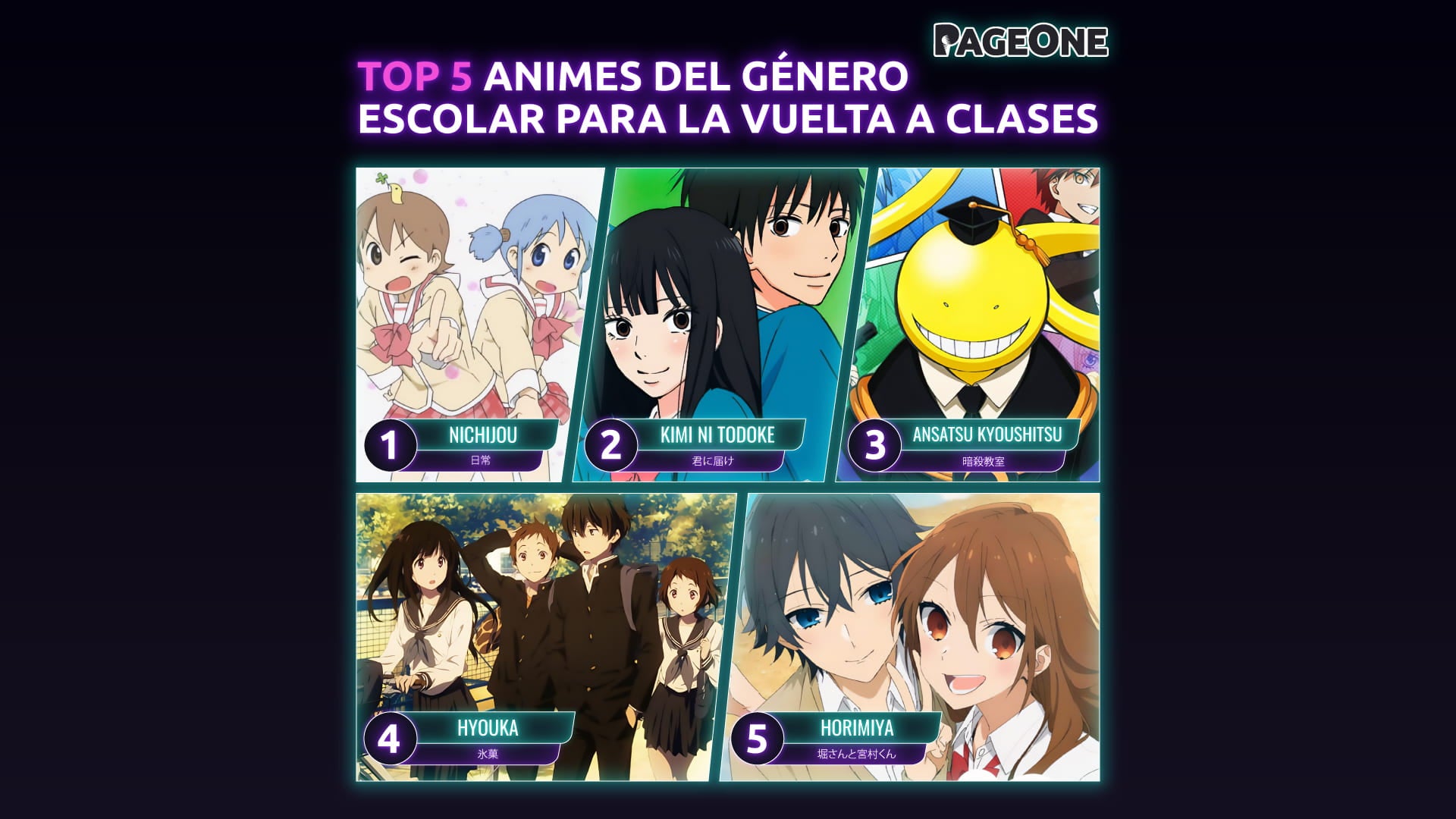 Top 5 animes del género escolar para la vuelta a clases