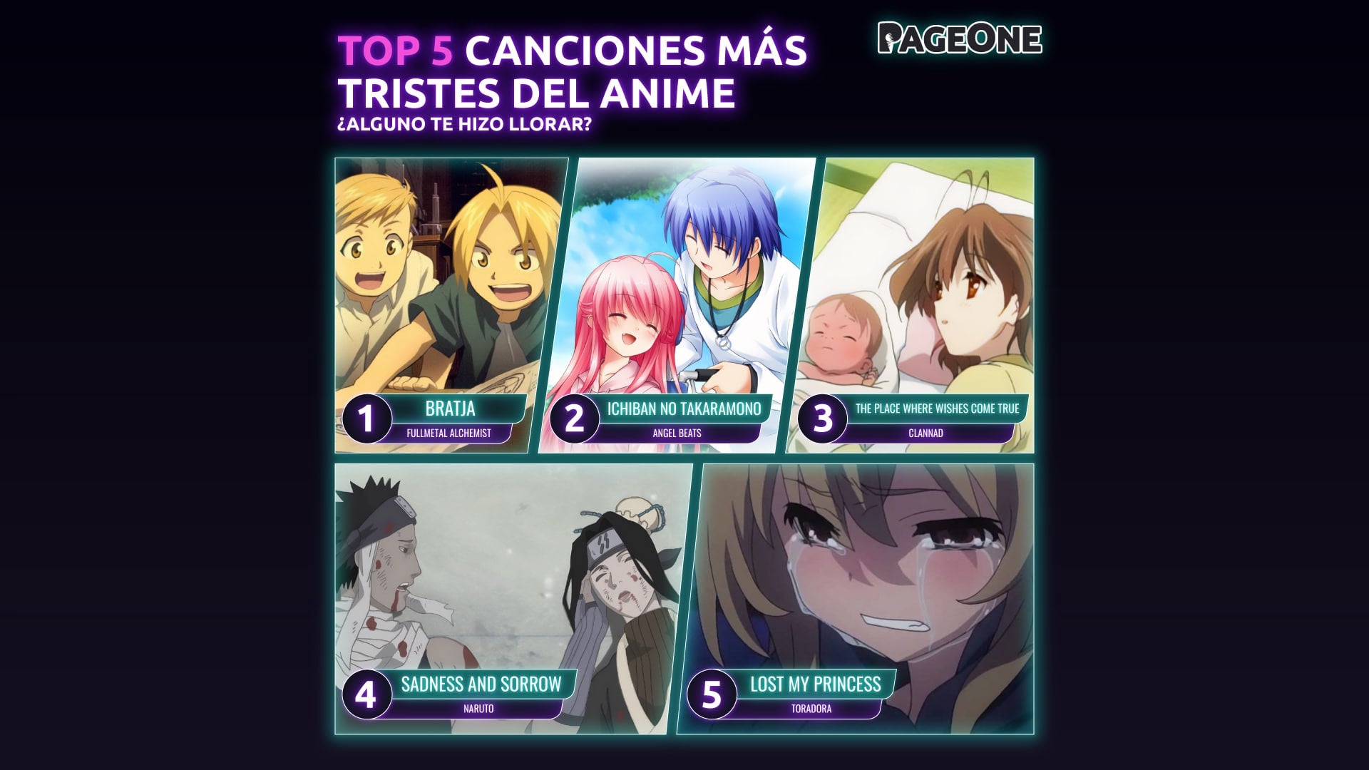 Canciones más tristes del anime