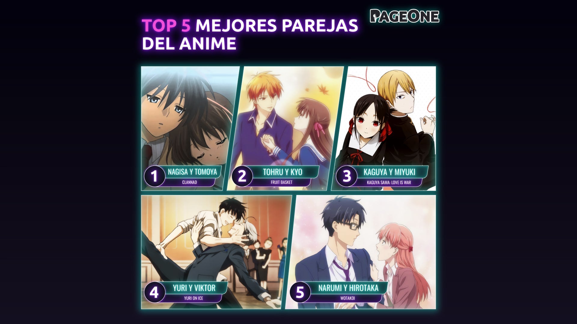 Top 5 Mejores parejas del Anime