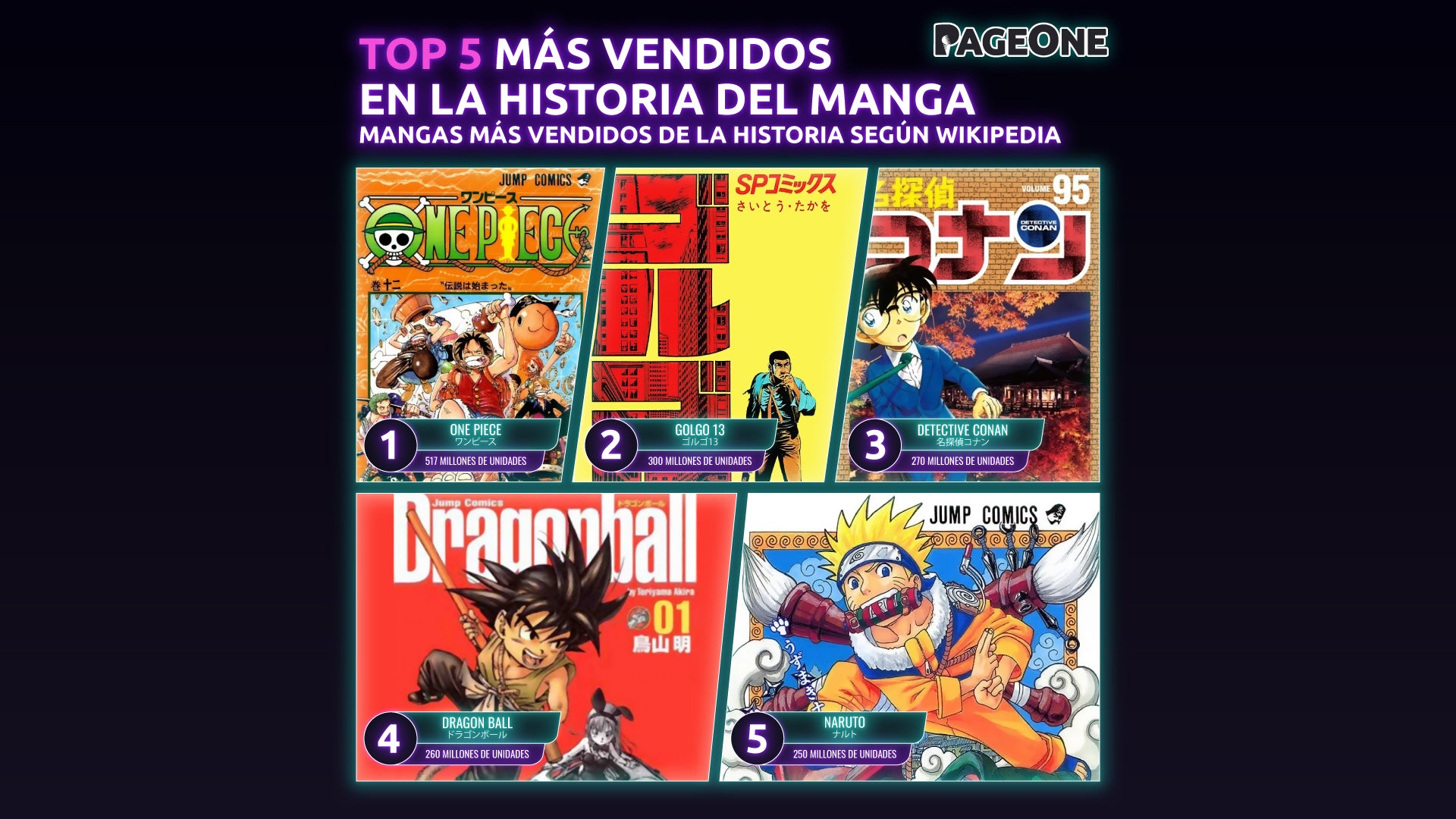 Más vendidos en la historia del manga