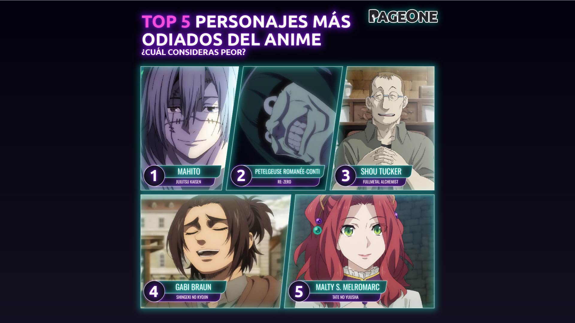 Personajes más odiados del anime