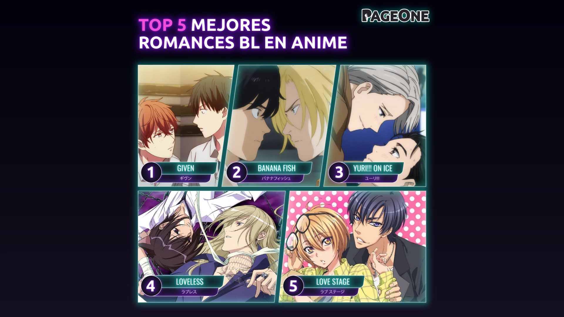 Mejores parejas BL