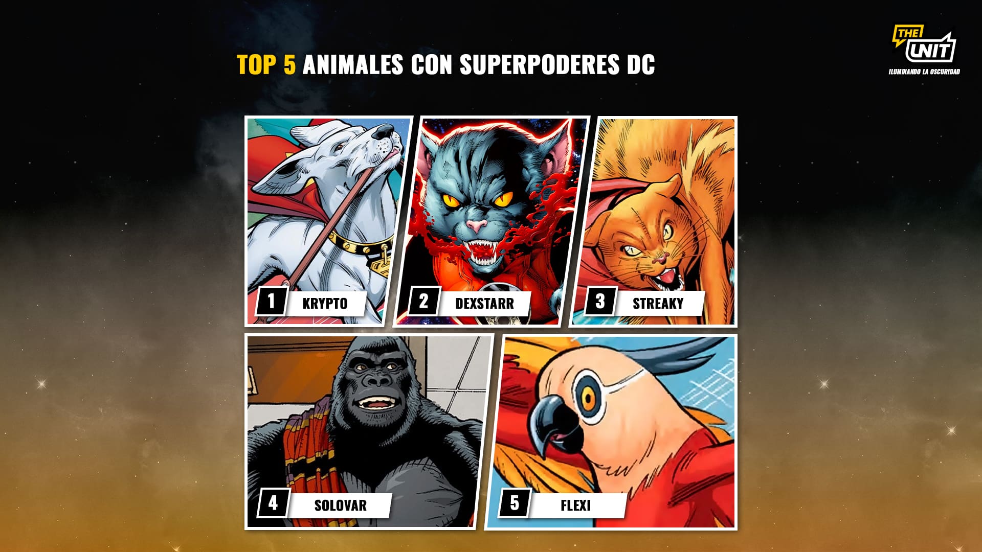 Top 5 Animales con Superpoderes en DC