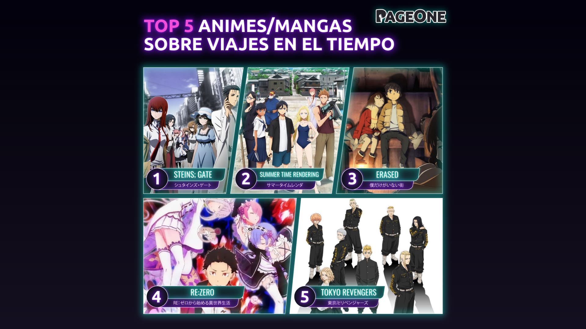 Top 5 animes viajes en el tiempo